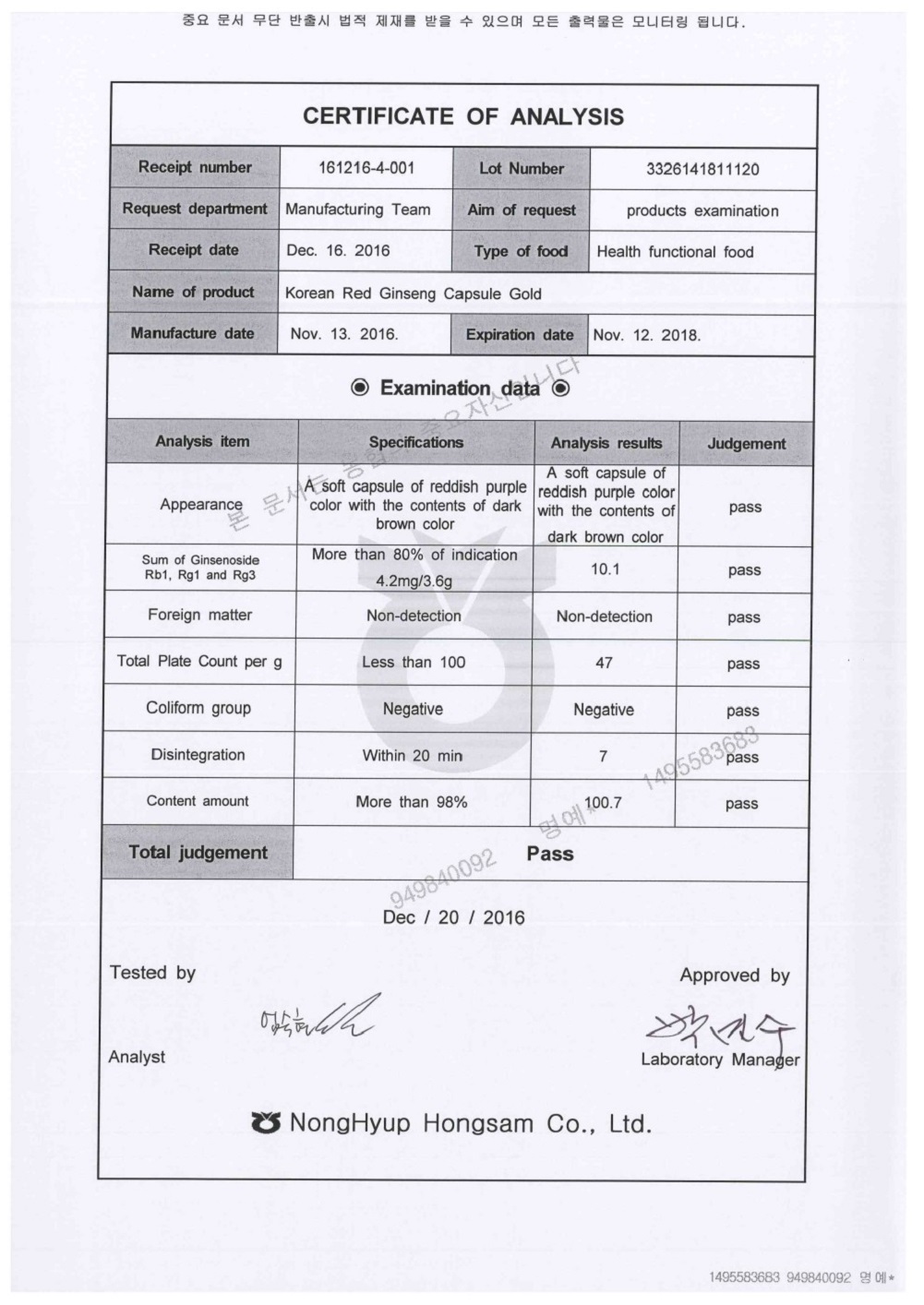 Manufacturer Certification – Persalute